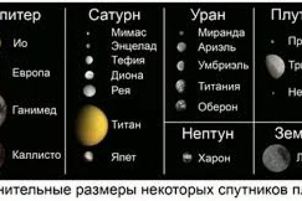Магазин наркоты