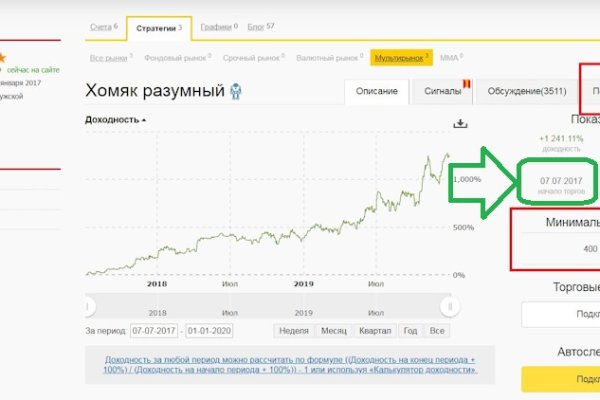 Где купить наркотиков