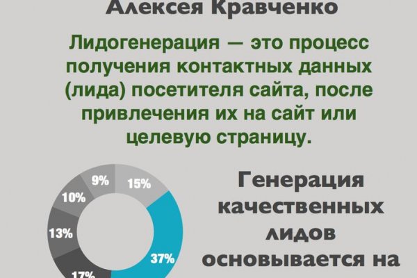 Кракен тор ссылка магазин